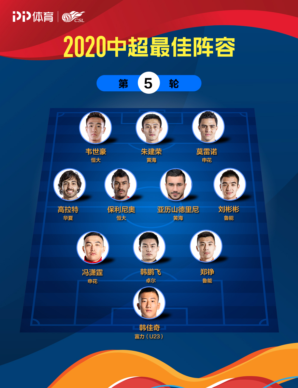 开云体育官网-里程碑夜法兰克福造点机会，中超集结日刷纪录，态度坚定，训练强度明显提升的简单介绍